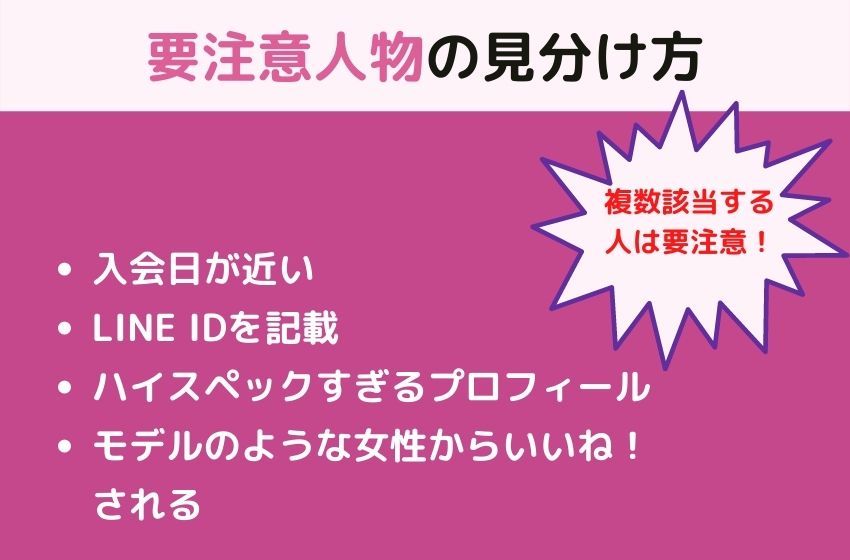 with
