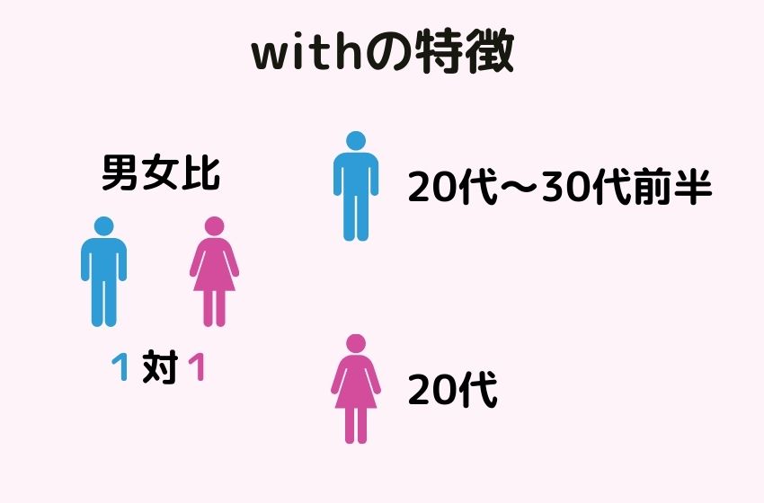 with