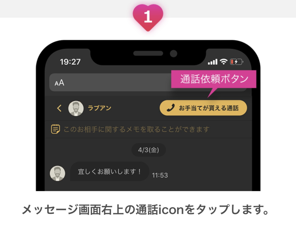 ラブアン 相場