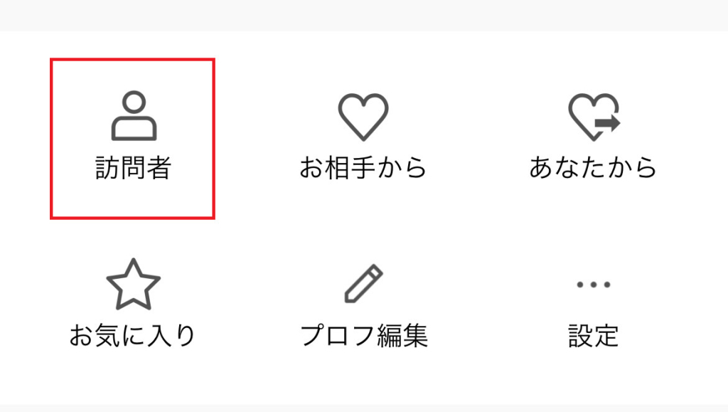 ラブアン 相場