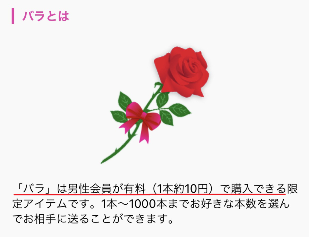 ラブアン 相場