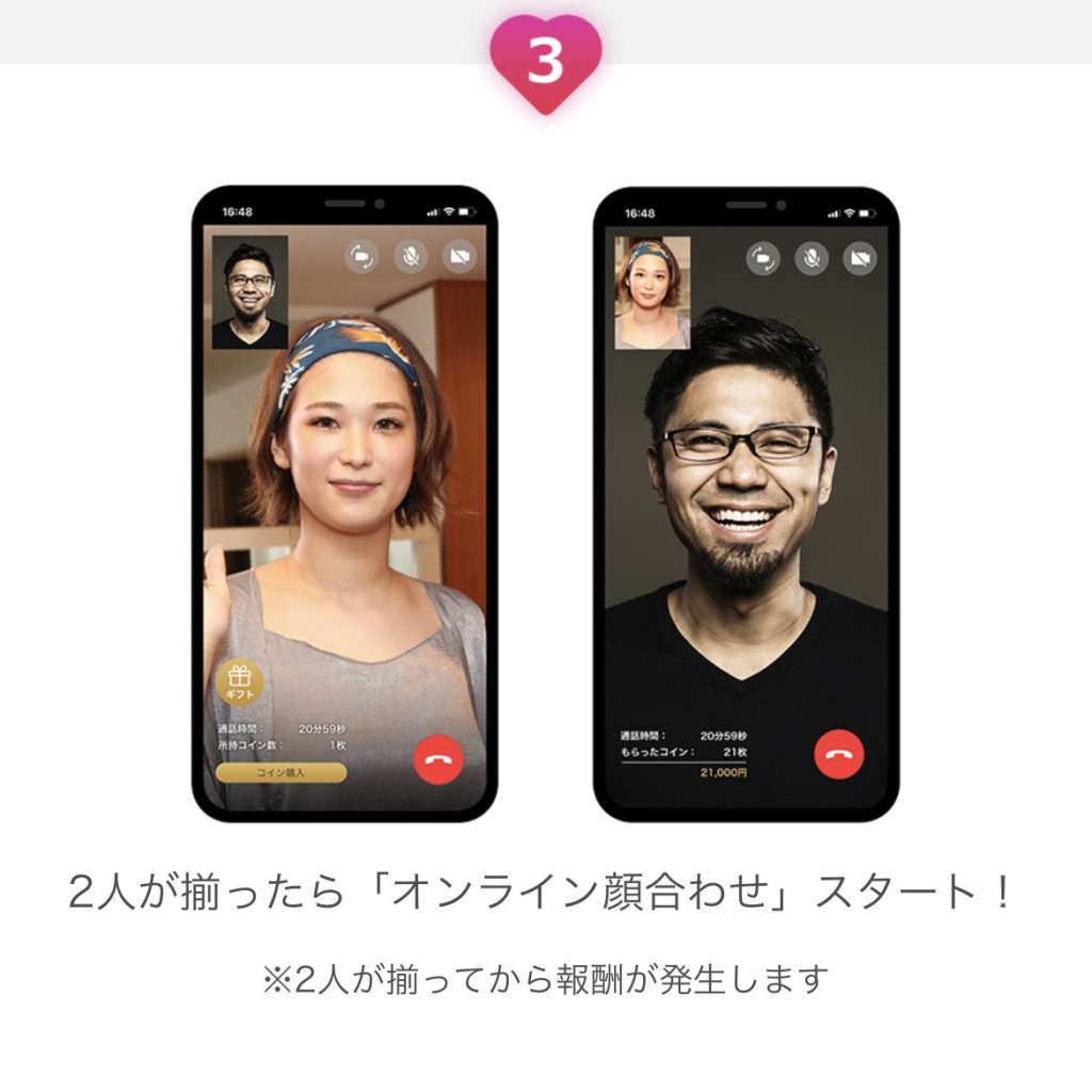 ラブアン 相場