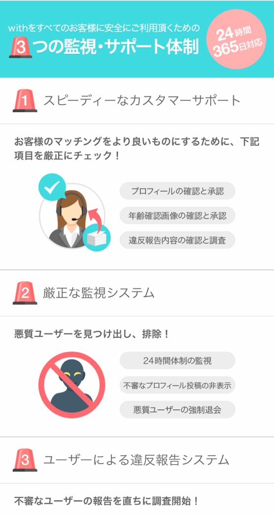 withは24時間監視しているので安心できるアプリ