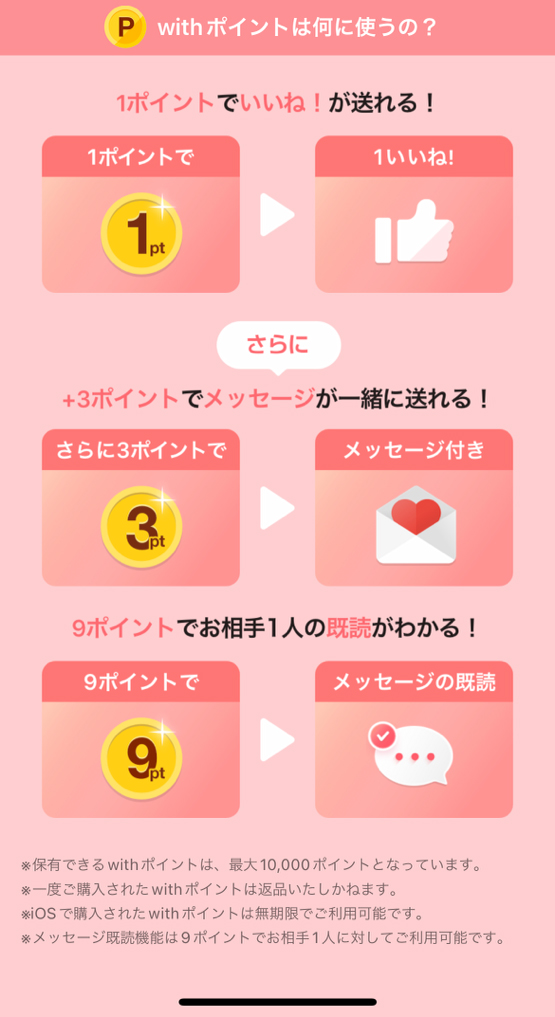 withポイントの仕様と使い道