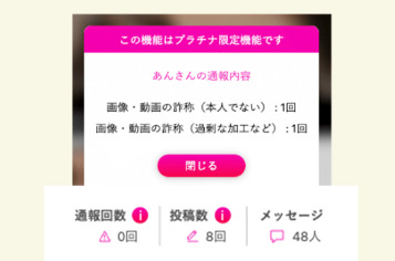 ラブアン 口コミ評判