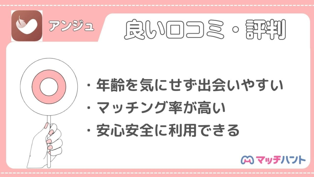 アンジュ メリット