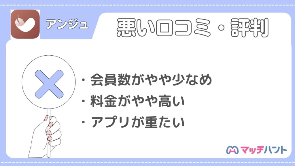 アンジュ デメリット