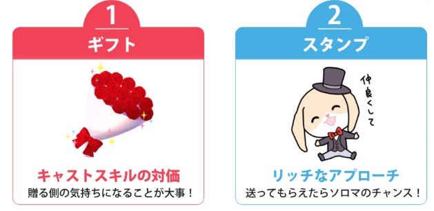 aima 料金