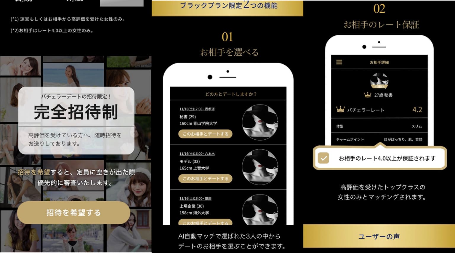 バチェラーデート 料金