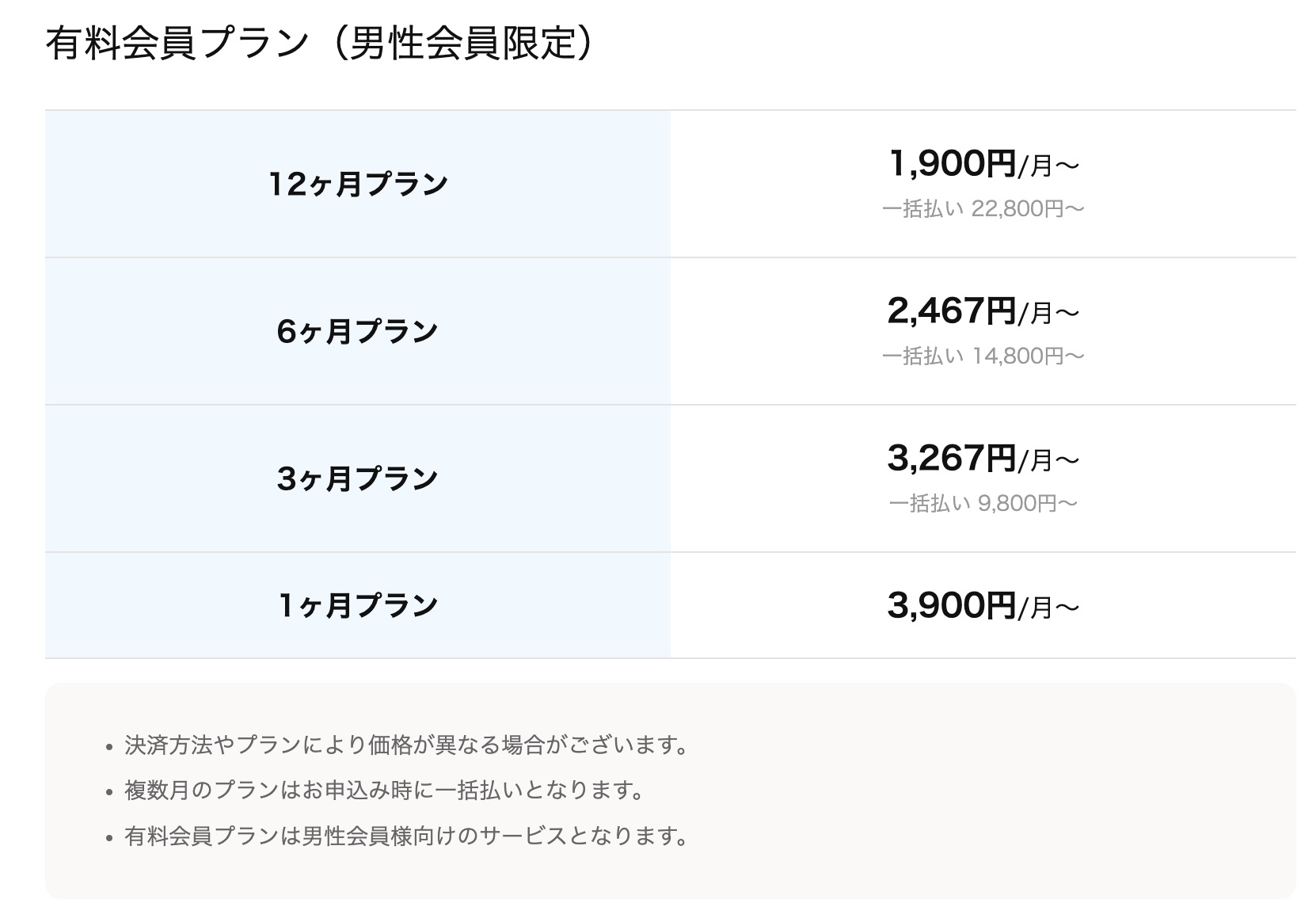 Omiai 料金