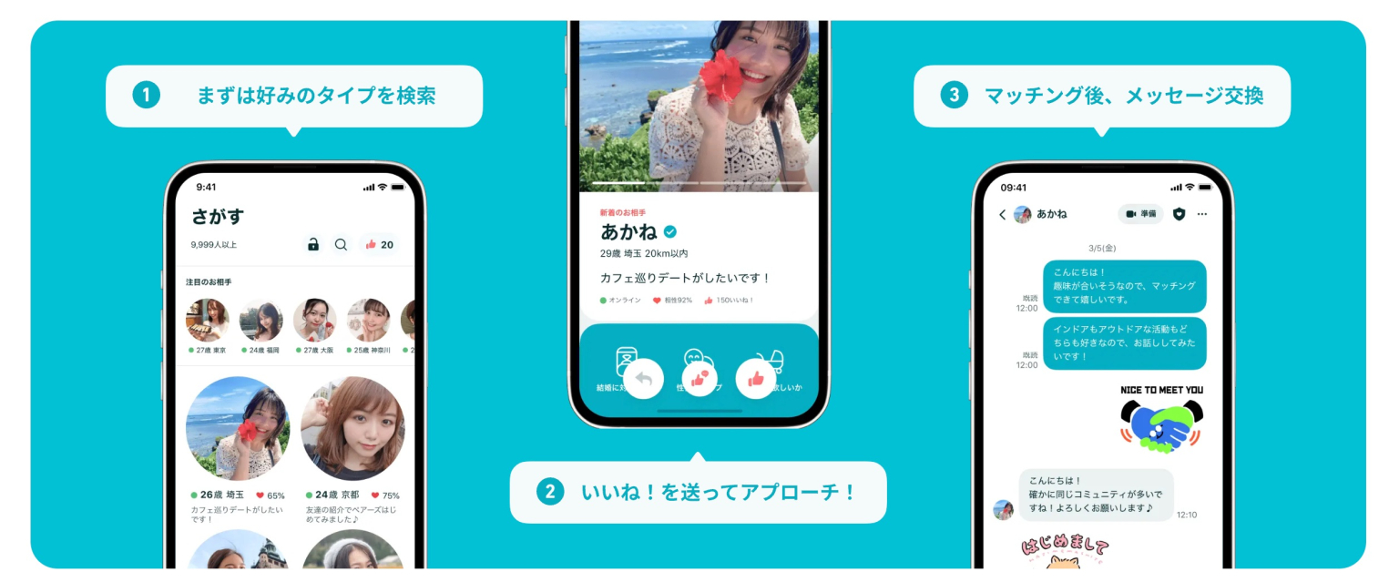 ペアーズ メッセージ