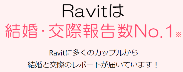 ravit