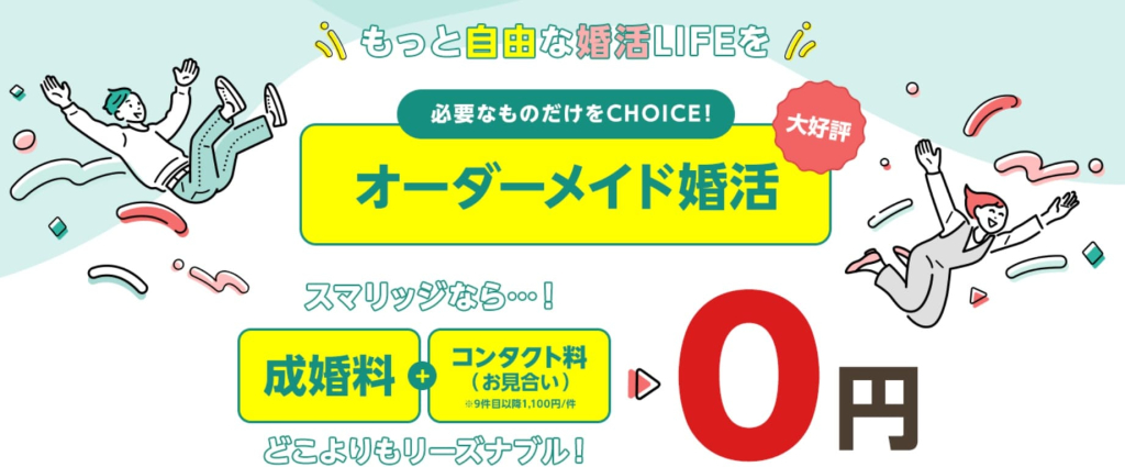 スマリッジ