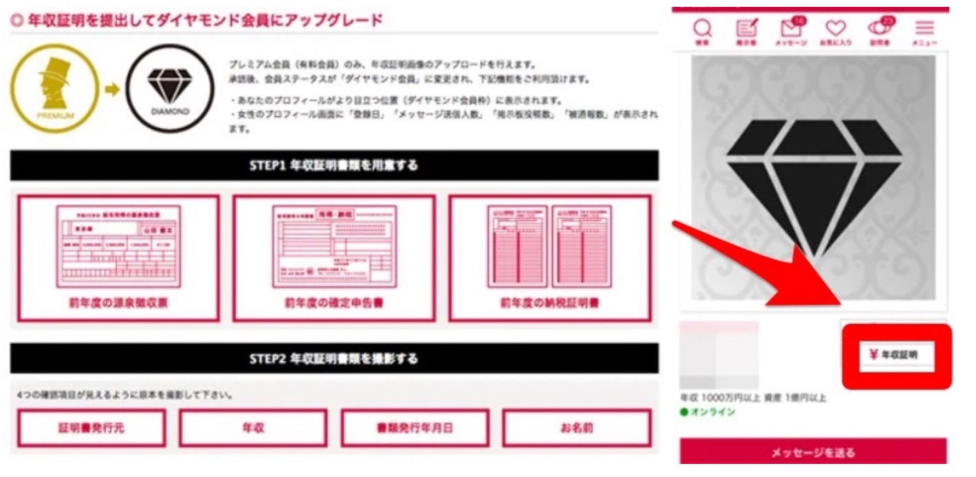 シュガーダディ 年収証明