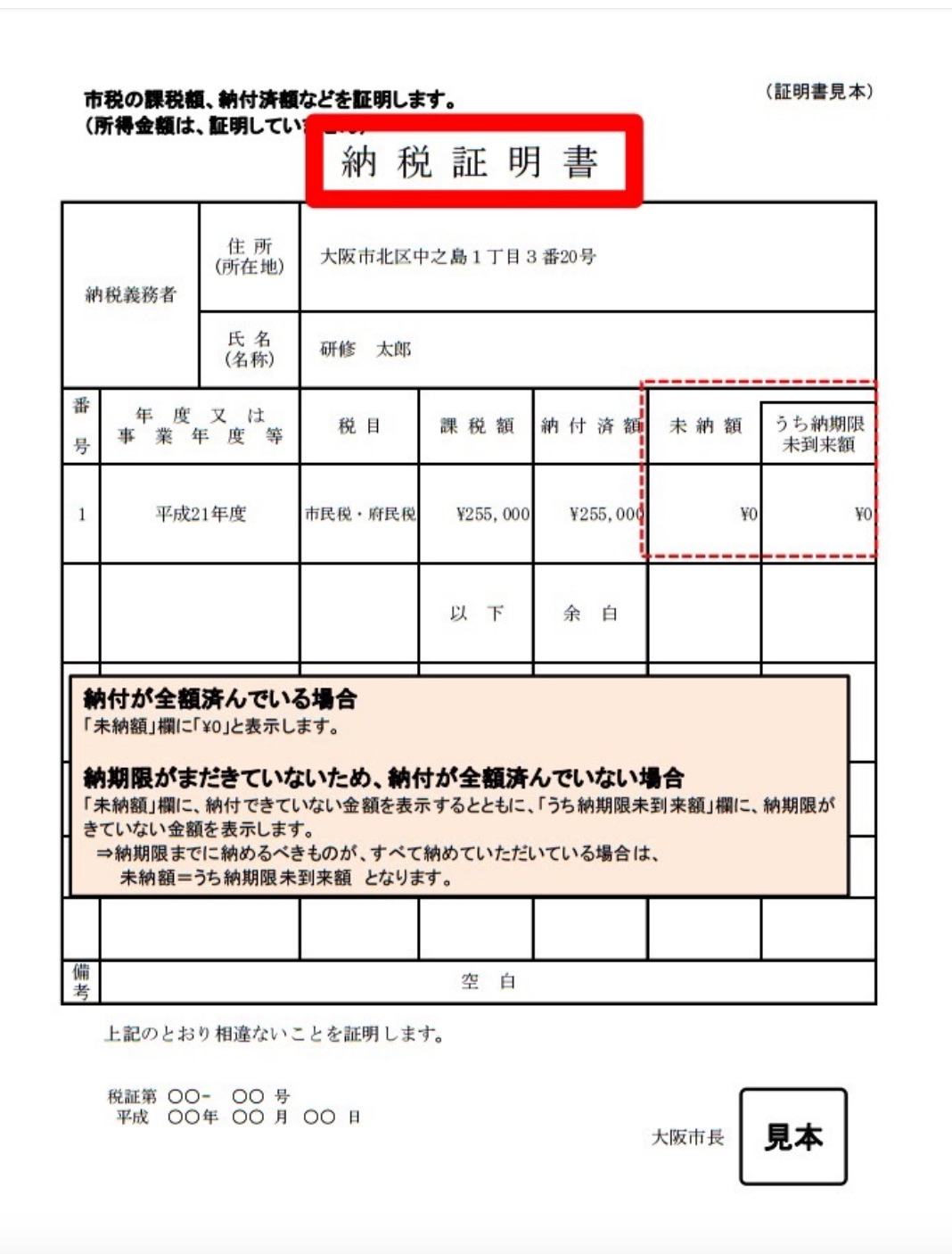 シュガーダディ 年収証明