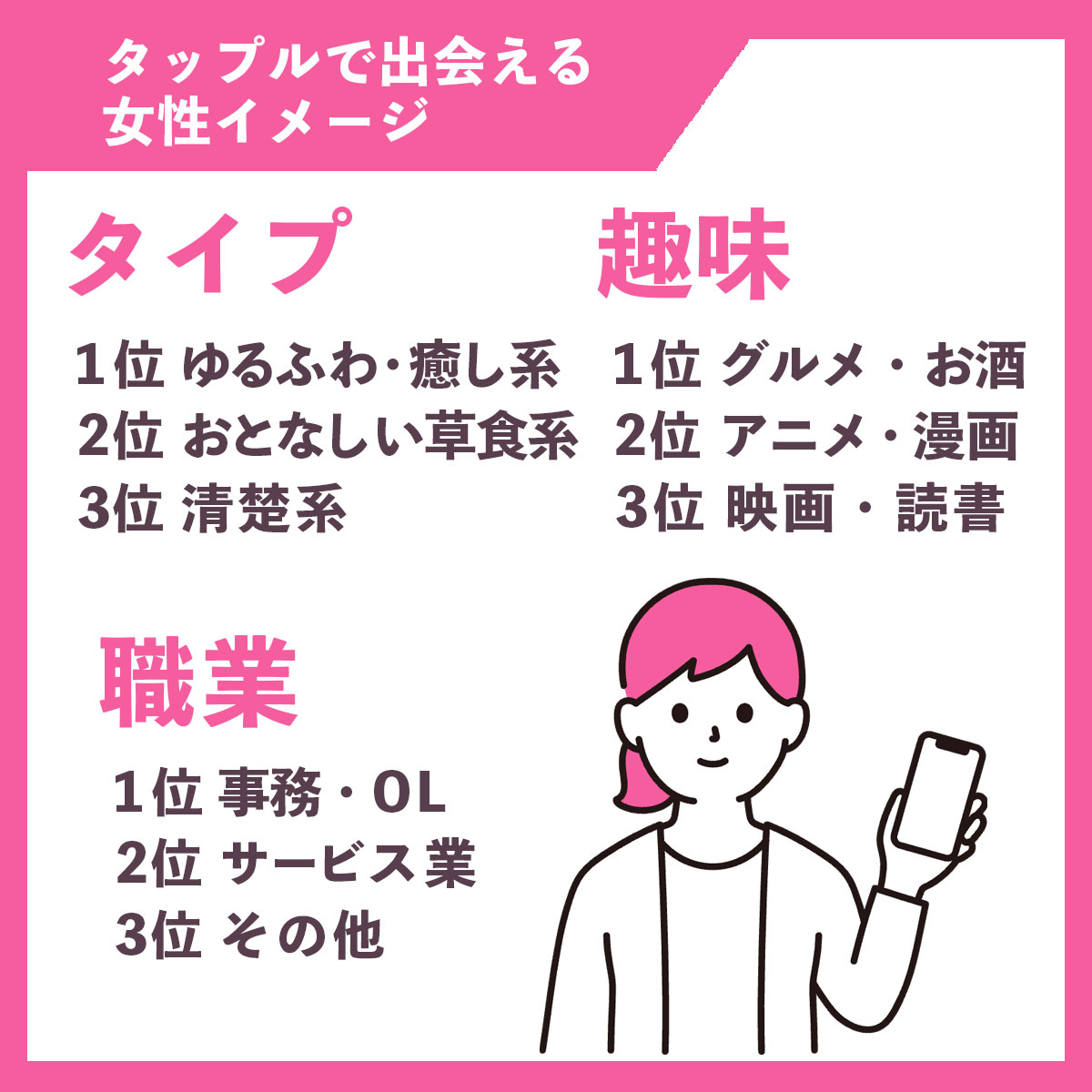マッチングアプリ タップルで出会える女性イメージ