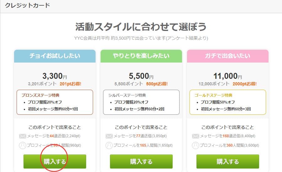 YYC　料金