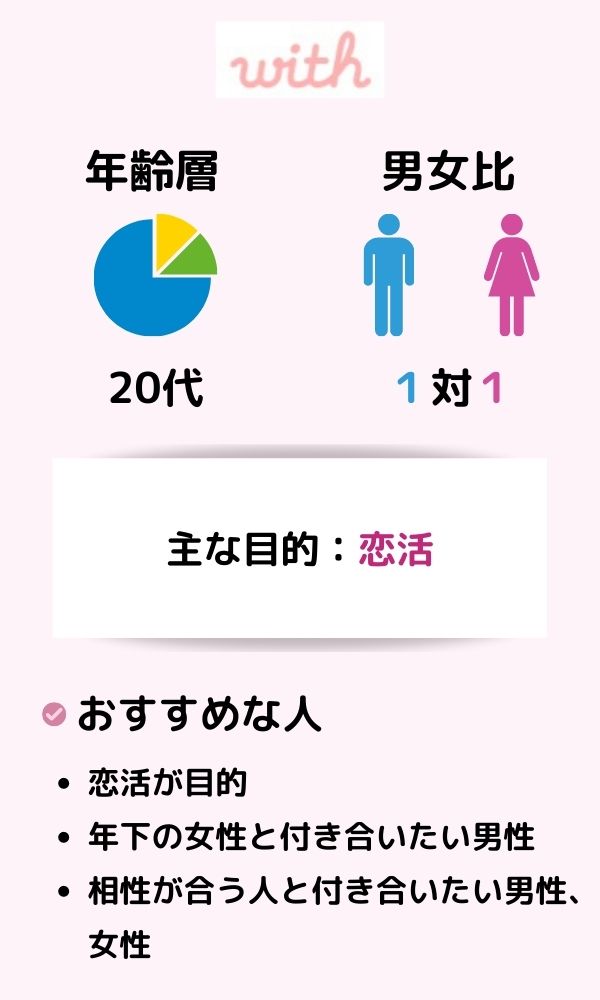 with