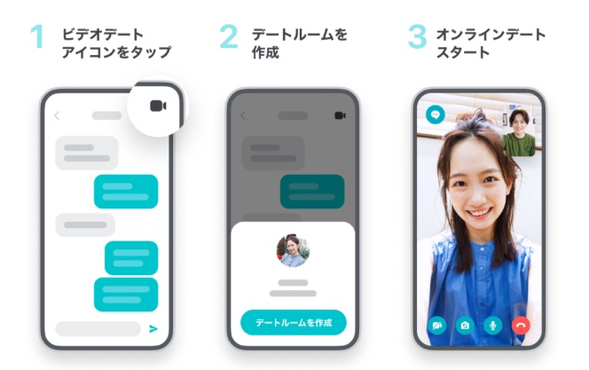 ペアーズ 電話機能